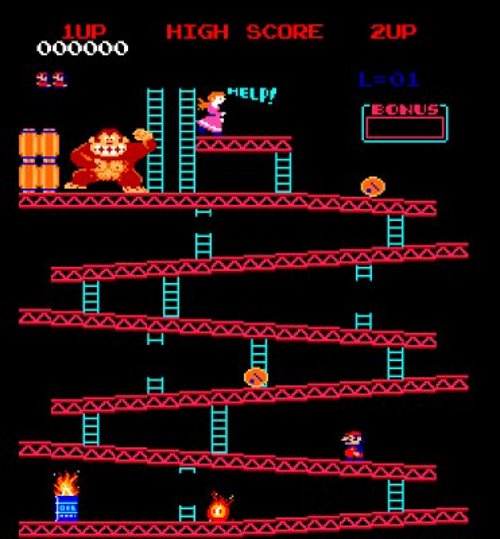 jogo antigo #super mario bros 